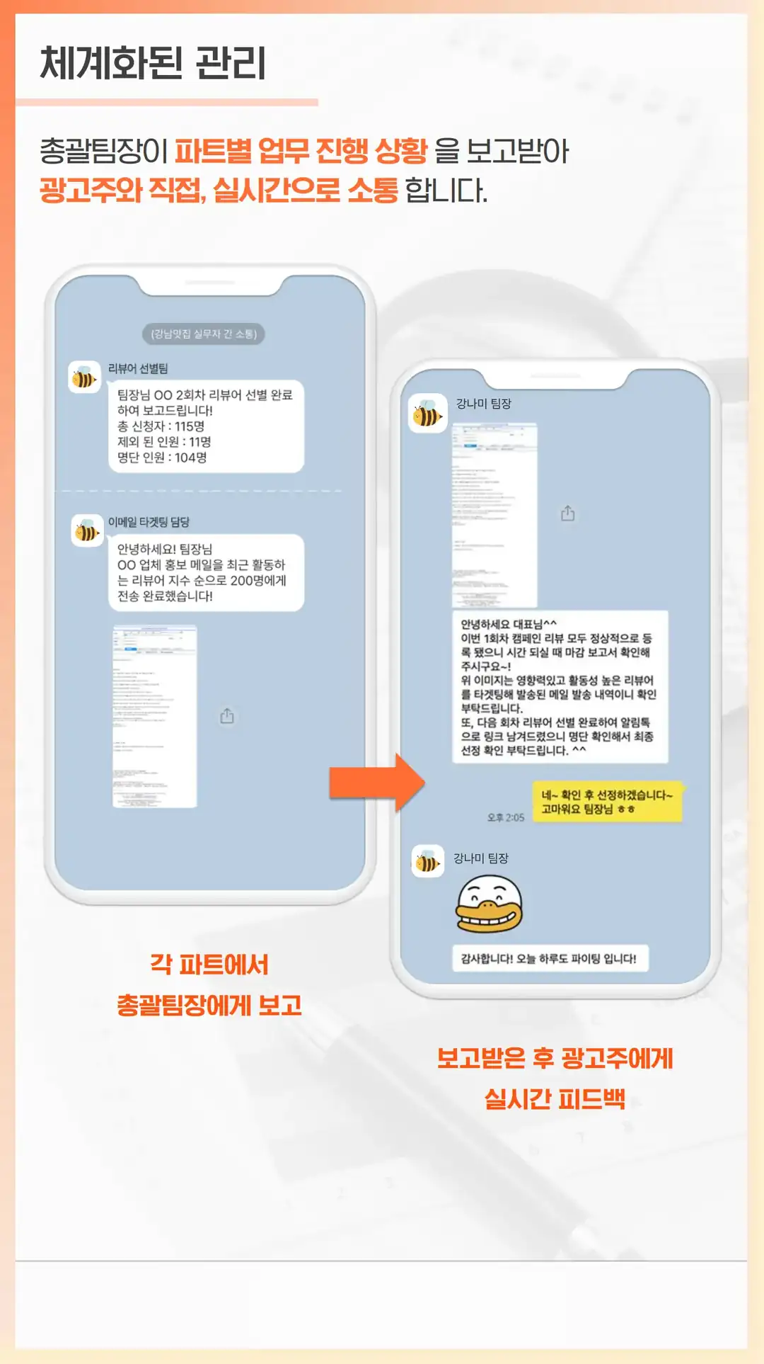 상거동 마케팅 매장 프랜차이즈 가맹점
