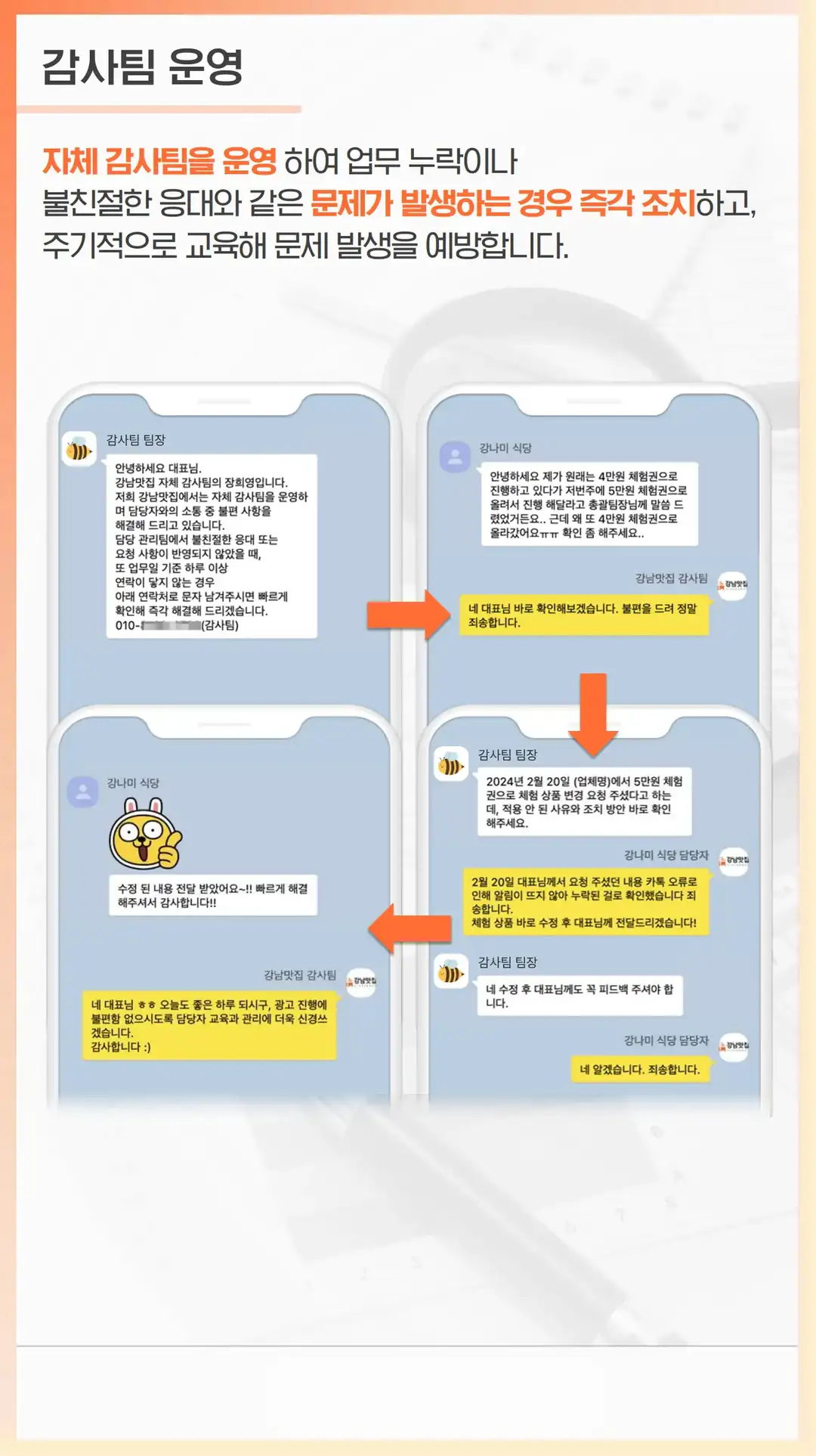 상거동 마케팅 매장 프랜차이즈 가맹점
