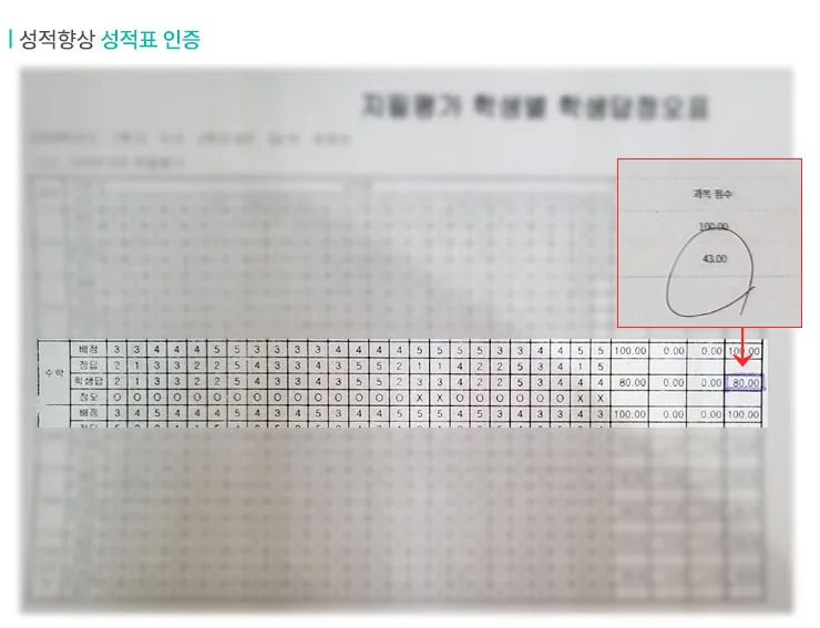 풍산동 공부방 성적향상 사례3